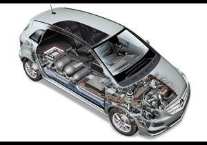 Mercedes Benz B-Class Fuel Cell 